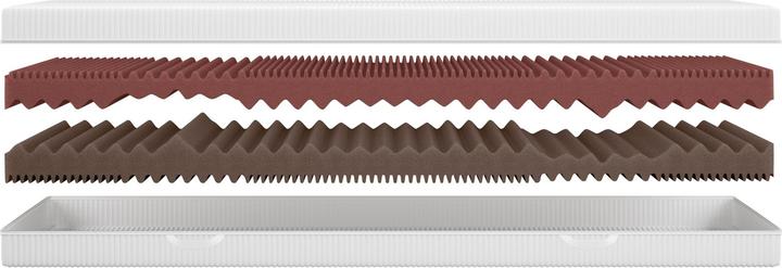 Produktbild micasa Zirkuflex Easy (120 x 200 cm, Schaumstoffkern)
