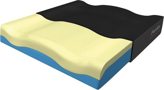 Actual product image Funke Medical Coussin d'assise X-Seat 40x 42x 8 cm