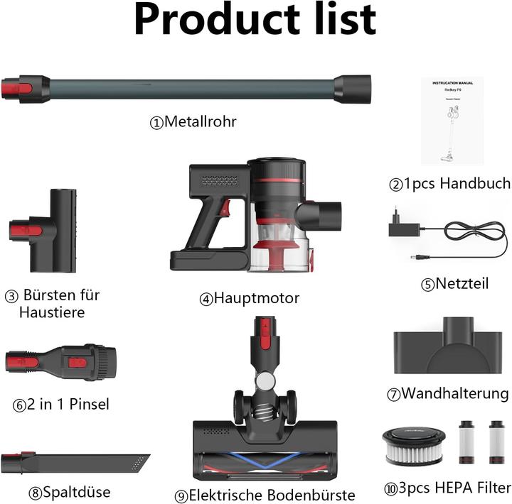 Produktbild Redkey P9 Akku Staubsauger Kabelloser 8-in-1 Handstaubsauger, 350W, 30000Pa, 60Min