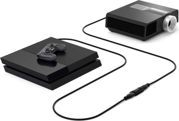 Actual product image Techly EFB HDMI extender 8K 60Hz