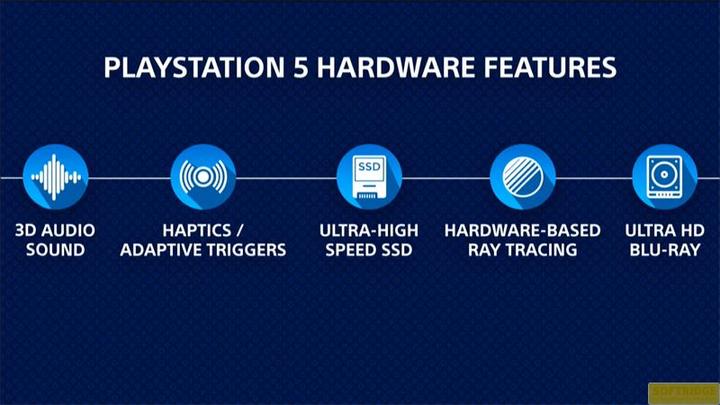 Produktbild Sony Playstation 5