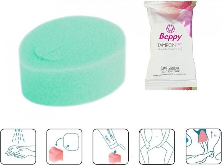 Actual product image Beppy Soft Comfort Dry (8 x, Regular)