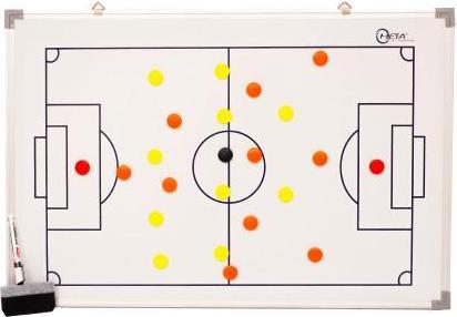Actual product image Meta-tu-Victoria Magnetic tactics board