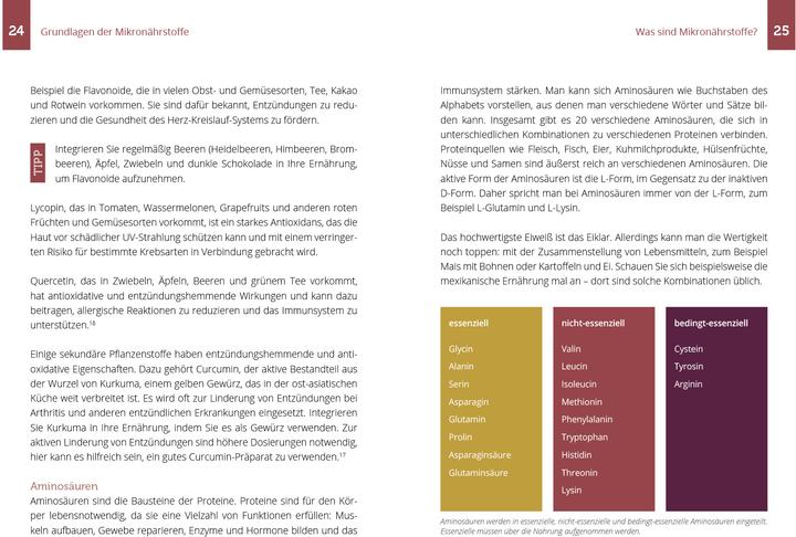 Image du produit Mantwill:Nährstoff-Guide für Frauen (Allemand, Alicia Mantwill, Elke Mantwill, docteur en médecine, 2024)