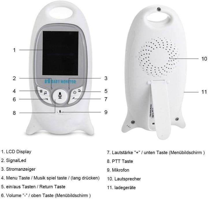 Produktbild Cosansys Babyphone mit Kamera (Babyphone mit Kamera, 260 m)