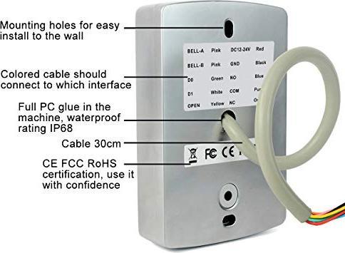 Produktbild Retekess T-AC04 Codeschloss