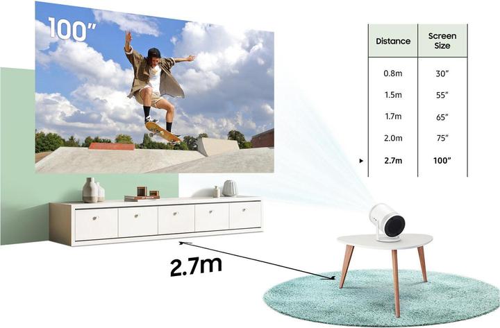 Actual product image Samsung The Freestyle (Full HD, 230 lm, 1.2:1)