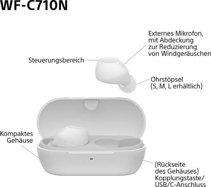 Image du produit Sony WF-C710N (NC, 8.50 h, Sans fil)