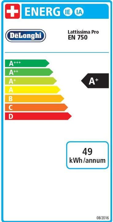 Energie-Label De'Longhi Lattissima Pro (NESPRESSO Original)