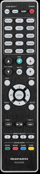 Actual product image Marantz Sr-6011 (9.2 Channel, FM)