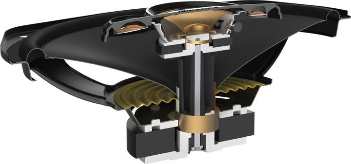 Immagine prodotto Pioneer TS-A6971F (600 W, 3450 cm, 6 x 9")