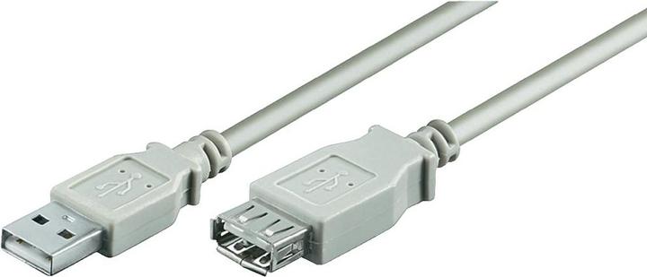 Actual product image LogiLink CU0010 (2 m, USB 2.0)