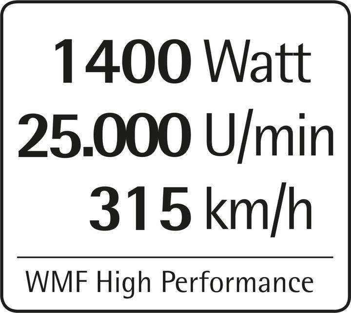 Produktbild WMF Kult Pro Standmixer (1400 W)