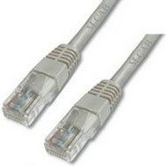 Productafbeelding Goobay Netwerkkabel (SF/UTP, CAT5e, 2 m)