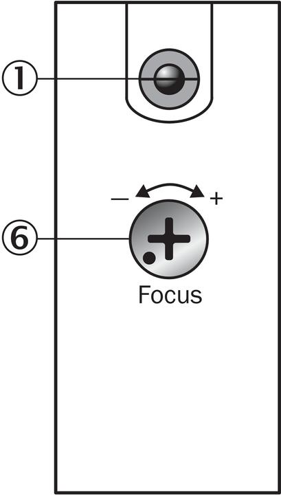 Actual product image Sick Through-beam photoelectric sensor (80 m)