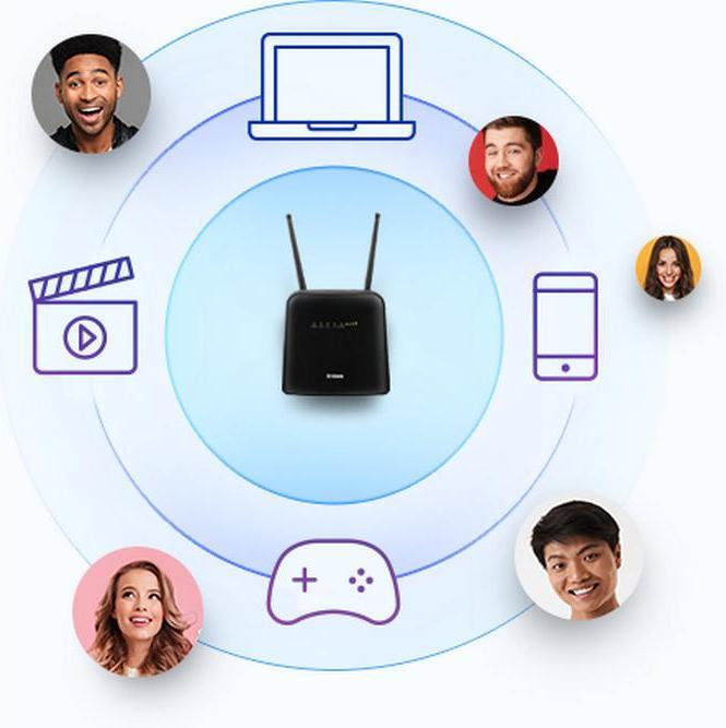 Image du produit D-Link DWR-960 Routeur sans fil