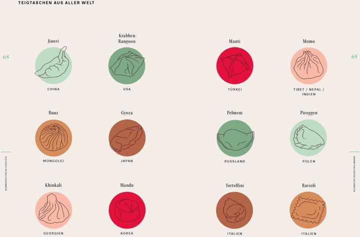 Immagine prodotto Kleiner Atlas der Kulinarik (Tedesco, Claudia Theis-Passaro, Britta Köhler, Martina Liverani, 2022)