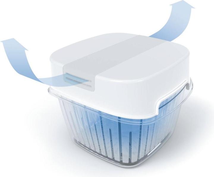 Actual product image Care + Protect CFSCC4016 (1.60 l)