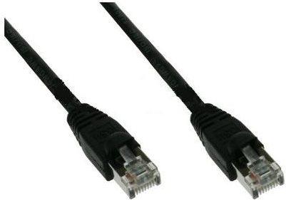 Actual product image InLine Patch cable (SF/UTP, CAT5e, 7.50 m)