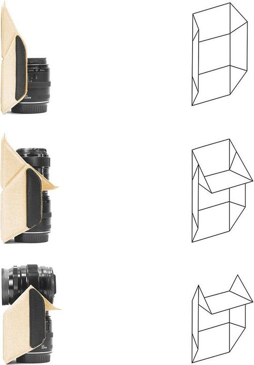 Produktbild Peak Design Everyday Sling 5L (Kamera Schultertasche)