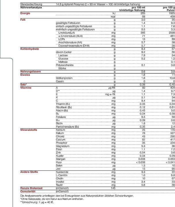 Nährwerte und Zutaten Aptamil Prosyneo 2 (800 g, ab 6 Monaten)