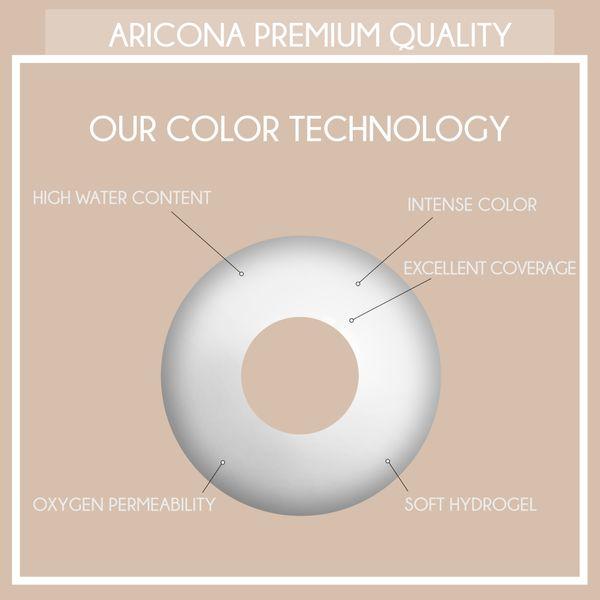 Actual product image Aricona Contact lenses zombie alarm