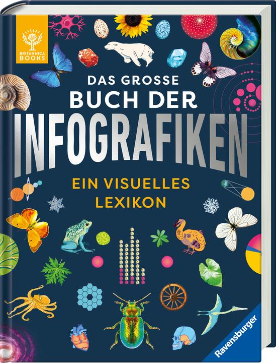 Actual product image Ravensburger Das grosse Buch der Infografiken (German, Andrew Pettie, Conrad Quilty-Harper, 2024)