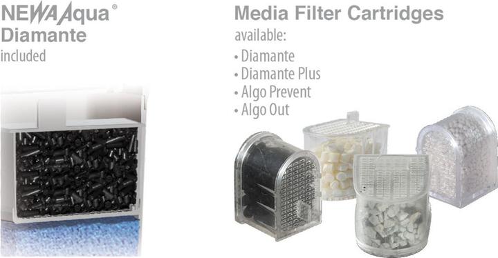 Produktbild NEWA Cobra Innenfilter CF MINI (35 l, Innenfilter)