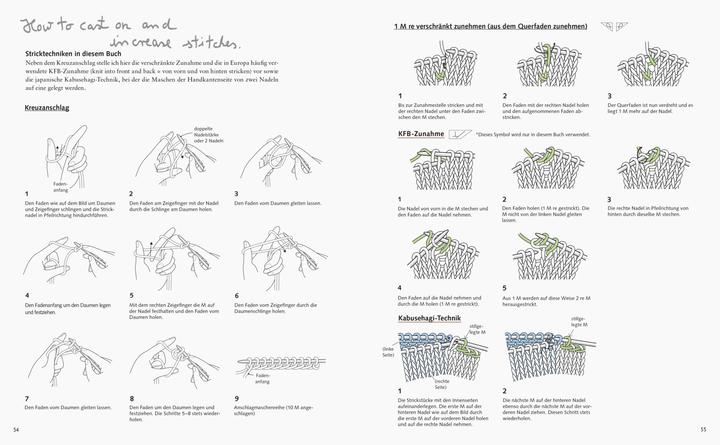 Produktbild Japanische Handschuhe stricken (Deutsch, Bernd Kestler, 2023)