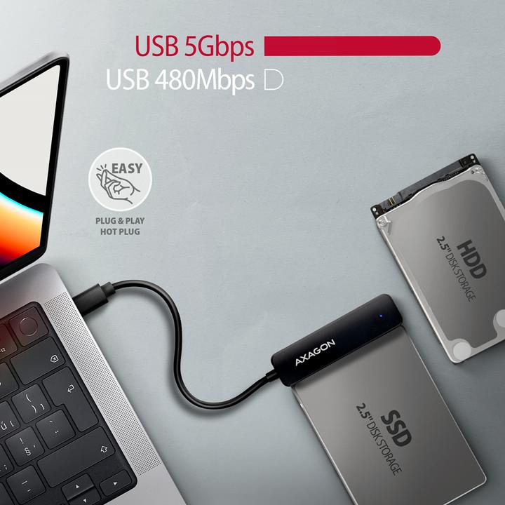 Actual product image Axagon ADSA-FP2C