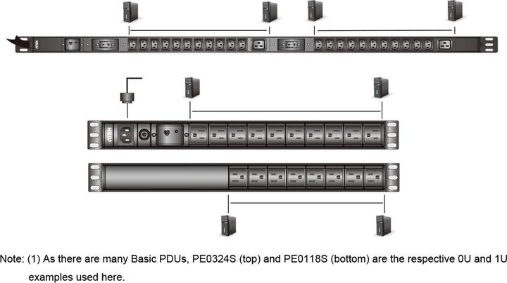 Actual product image Aten Power Distribution Units (PDUs)