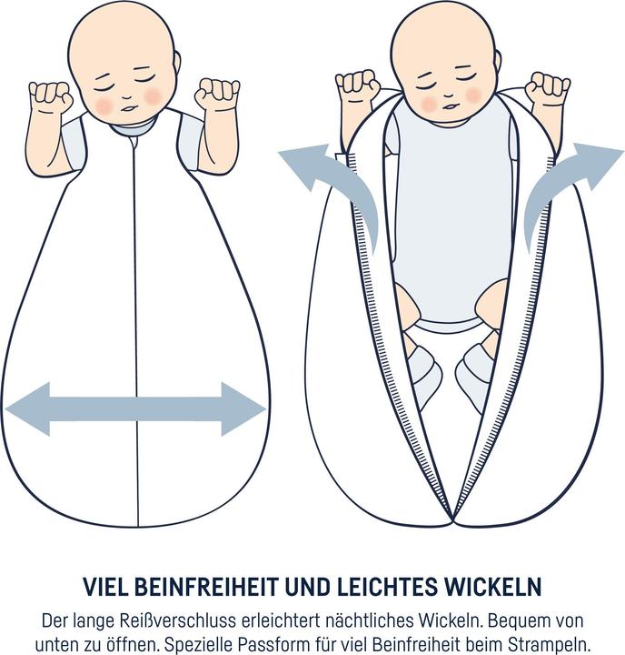 Produktbild Julius Zöllner Sommerschlafsack Musselin (74 cm)