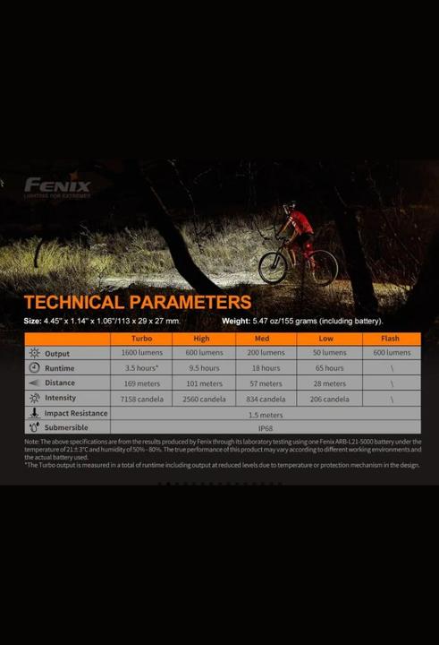 Actual product image Fenix BC26R (1600 lm)