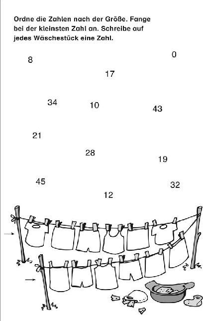Produktbild Tessloff Lernstern: Mein Übungsblock 2. Klasse. Mathe & Deutsch (Deutsch, Birgit Fuchs, Peter Pfeiffer, Christopher Breu, 2012)
