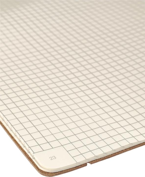 Actual product image Transotype senseBook FLAP REFILL (A4, Checked)