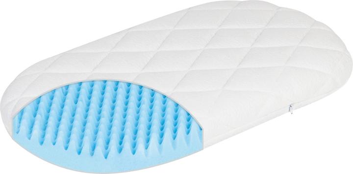 Actual product image Julius Zöllner Dr. Lübbe Air Plus (32 x 75 cm)
