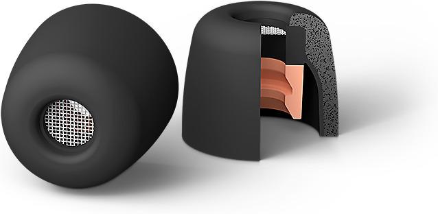 Sony EP-NI1010SS/NI1010S/EP-NI1010M/EP-NI1010L Geräuschisolierende Ohrstöpsel