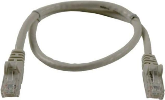 Immagine prodotto Synergy 21 Cavo patch (UTP, CAT6, 2 m)
