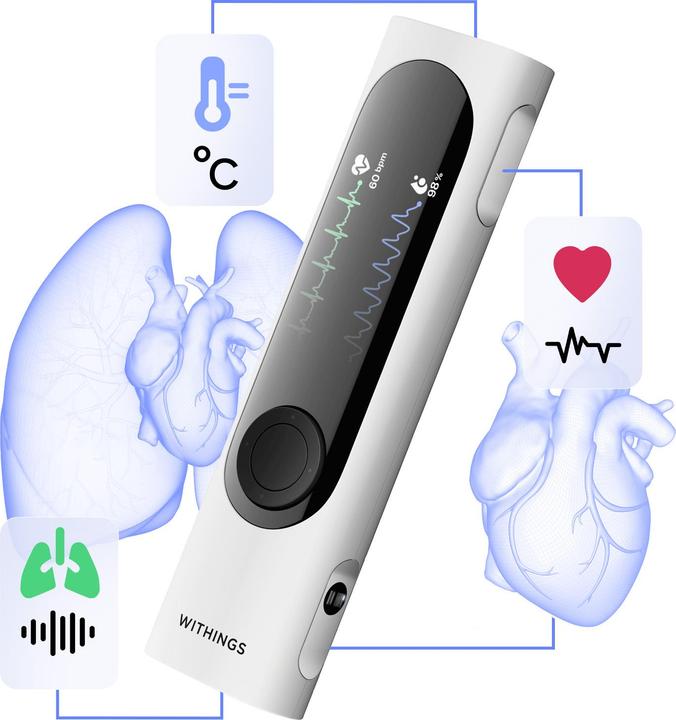 Produktbild Withings Thermometer BeamO (Berührungslos)