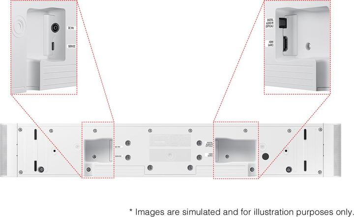 Immagine prodotto Samsung HW-S61D (200 W, 5.0 canali)