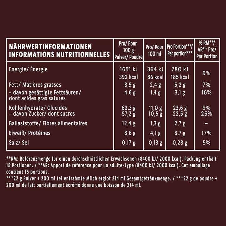 Valeurs nutritives et ingrédients Starbucks Signature Chocolate Boisson au cacao en poudre 42% (330 g)