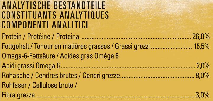 Produktbild Beyond Dog Grain Free Huhn (Adult, 2500 g)
