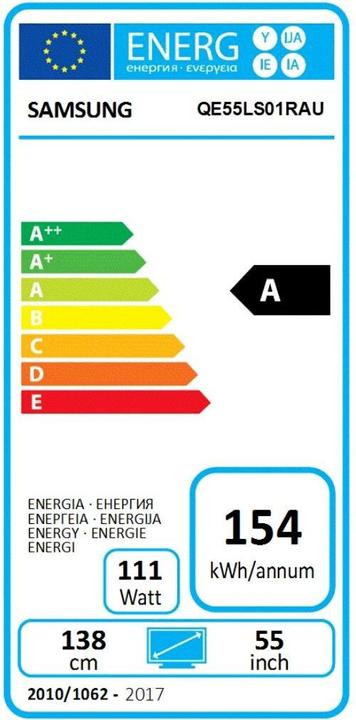 Label énergétique Samsung QE55LS01RA Serif 2.0 (55", QLED, 4K, 2019)