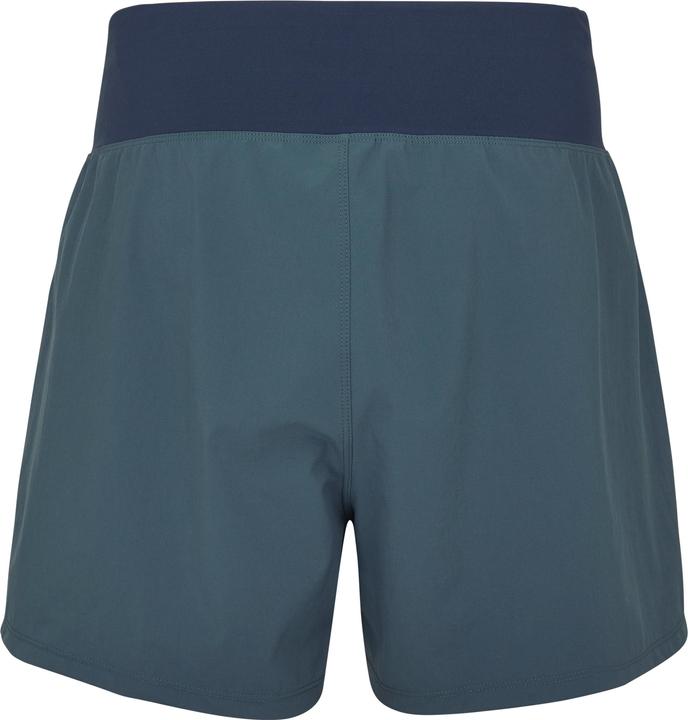 Actual product image Rab Momentum (M)