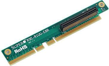 Actual product image Supermicro RSC R1UU-E8R