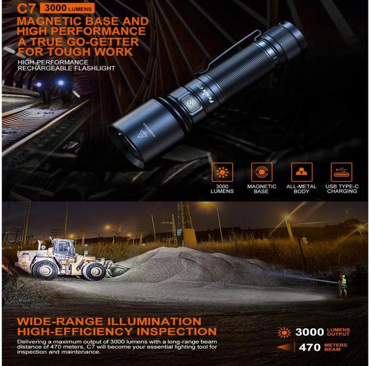 Actual product image Fenix C7 (14.90 cm, 3000 lm)