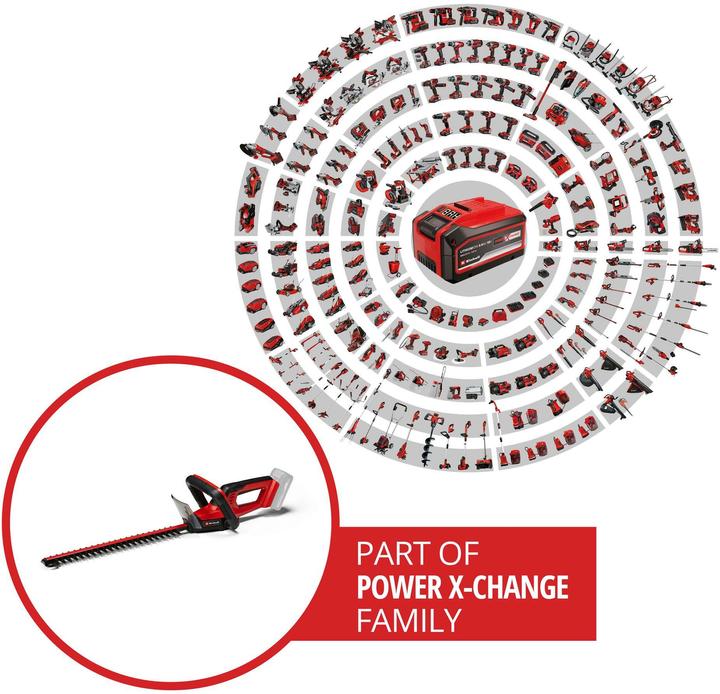 Produktbild Einhell Einh Akku-Heckenschere GC-CH 18/40 Li So 3410940 (Akkuheckenschere)
