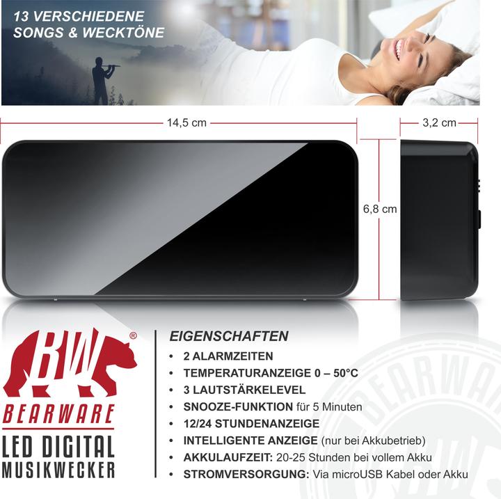 Immagine prodotto Bearware Digital