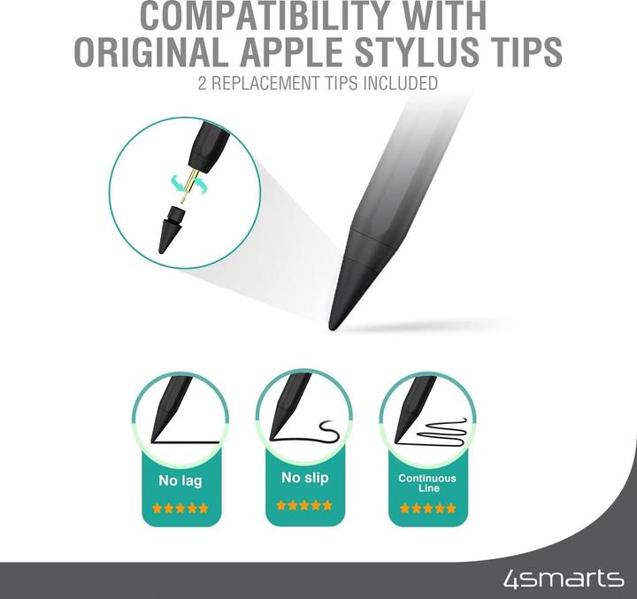 Actual product image 4smarts Pencil Pro 3