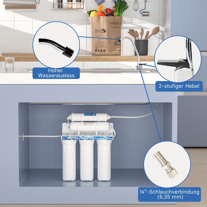Actual product image Naturewater Water tap